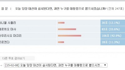 한인들에게는 마끄리가 최고!