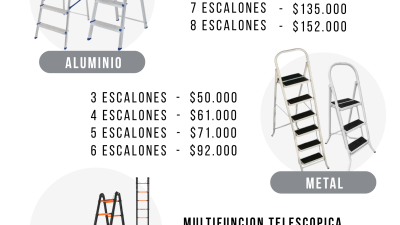ESCALERAS