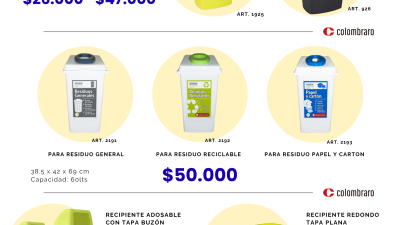 Tacho de Basura