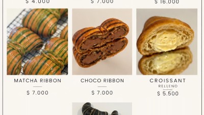 FOREX BAKERY!