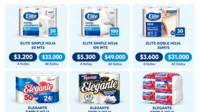 Papel Higienico